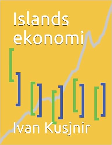 Islands ekonomi