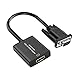AMALINK VGA to HDMI Adapter, 1080P VGA Male to HDMI Female Converter for Laptop/Destop