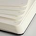 LEUCHTTURM1917 - Notebook Hardcover Pocket A6-187 Numbered Pages for Writing and Journaling (Red, Dotted)
