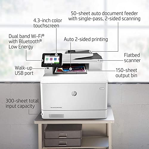 HP Color Laserjet Pro MFP M479fdw AllinOne Wireless Laser Printer