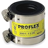 Shielded Coupling,Pipe Size 1-1/2x1-1/4"