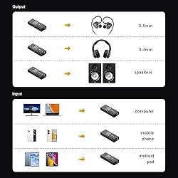 TempoTec Sonata BHD Pro Type C USB dongle DAC, USB