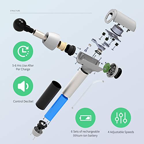 SIWENLYFIT Muscle Massage Gun, Handheld Deep Tissue Massager Electric Quiet Portable Massage Gun for Pain Relief, Speed Adjustable Professional Body Percussion Muscle-Relax Puncher Fascia Gun