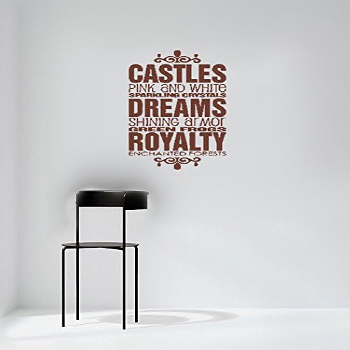 40 Castles Pink White Sparkling Crystals Dreams Shining Armor Green Frogs Royalty Enchanted Forests Fairytale Sayings Collage Princess Girl Room Cute for Bedroom Living Room
