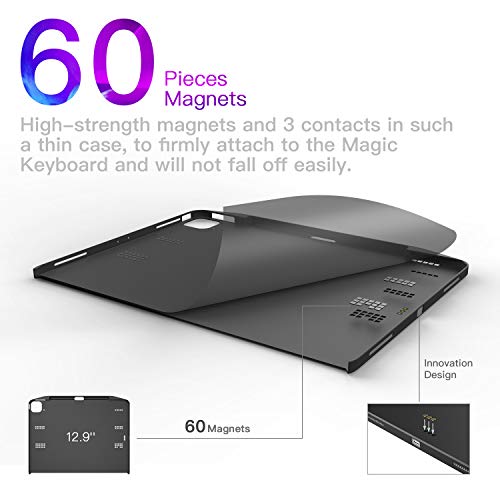 SwitchEasy CoverBuddy Case for iPad Pro 12.9 Inch 2020 (4th