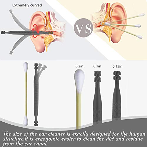 Ear Wax Removal Cleaner Tool Kit, FERNIDA 4 Types Earwax Remover Picks New Turbofan Structure Tech for Complete Ear Cleaning, Efficient Earsafe Design and Portable Storage Box Adults and Kids