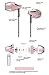 Headphones, Super Bass in-Ear Headphone with Mic, Wired Headset Earbuds Stereo & Remote Control Noise Reduction for Sports Running (Pink)