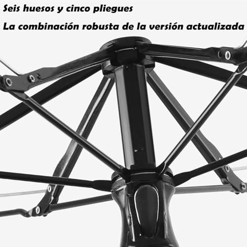 ESRAIN Paraguas de Bolsillo Reforzadopara Lluvia y Sol,Mini Sombrilla Plegable con Protección UV,Resistente al Viento y Lluvia,Tamaño de La Palma,Fácil de Llevar,Ligero y de Pequeño Tamaño