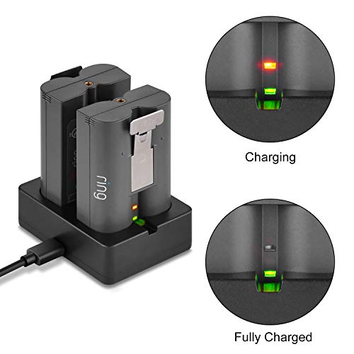 Ring Battery Charger, Dual Port Charging Station for Spotlight Cam Battery, Video Doorbell 2 & Stick Up (Ring Batteries NOT Included) - by DECHIANY