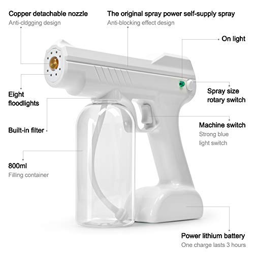 armorxmiths Nano Disinfectant Atomizer Gun，Cordless Electric Fogger Disinfectant Steam Gun, Fog