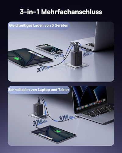 Baseus Enerfill USB C Ladegerät 100W, 3-Ports USB C Netzteil, PD Ladegerät mit PPS, GaN Schnellladegerät kompatibel mit MacBook Pro/Air, iPad, Laptop, iPhone 17/16/15/14, Galaxy S25, Pixel, Schwarz thumbnail 3