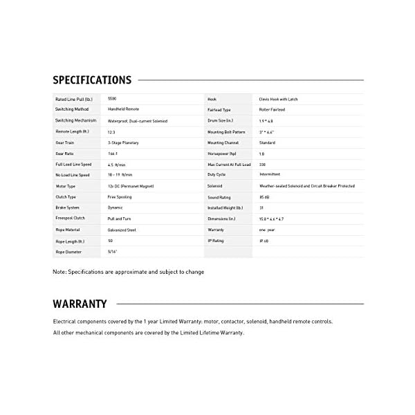 ZEAK Advanced 5500 lb. Electric Winch Off Road Automatic Powersports