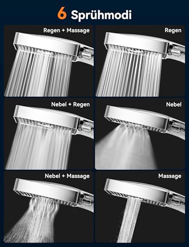 Magichome Shower Head, High Pressure Hand Shower with 6 Jet Types, Large Water-Saving Shower Head, Rain Shower, Chrome