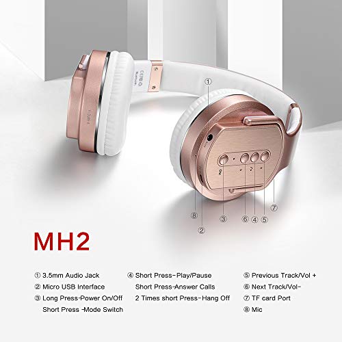 Wireless Headphones Speakers 2 in 1, SODOLIFE HiFi Stereo V5.0