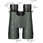 41KagY76WjL. SS150 Vortex-Optics-Kaibab-HD-Binoculars