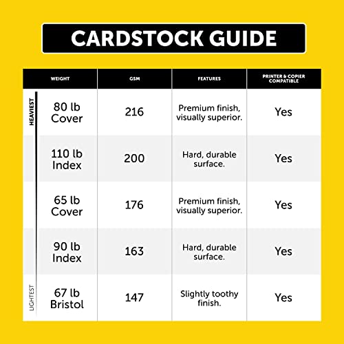 Exact Laser, Inkjet Print Index Paper