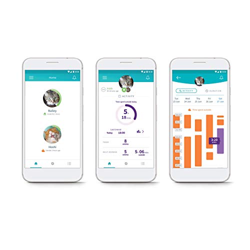 SureFlap Microchip Cat Door Connect with Hub Bundle Door Opening The Microchip Cat Door Flap