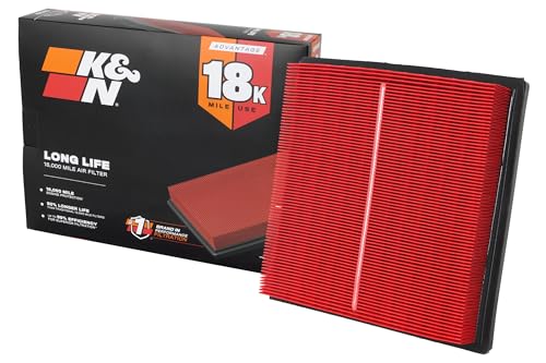 K&N Engine Air Filter: Long Life 18,000 Mile Replacement Air Filter: Compatible with 2016-2019 Subaru H4 1.6/2.0/2.4 L (Ascent, Crosstrek, Forester, Impreza, XV), KNA-5064