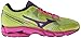 Mizuno Women's Wave Rider 17 Running Shoe