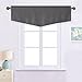 NICETOWN Blackout Kitchen Window Valance - Thermal Insulated Ascot Rod Pocket Short Window Treatment Tier Curtain Decoration for Living Room/Bay Window/Nursery, 52W x 18L inches, Grey, 1 Panel