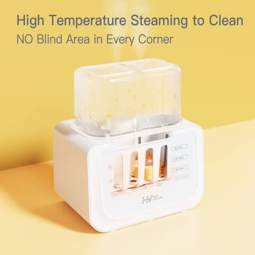 Bottle Warmer, 6-in-1 Fast Baby Bottle Warmer for Breastmilk and Formula, BPA Free Milk Warmer Food Heater with Timer & Automatic Shut-Off