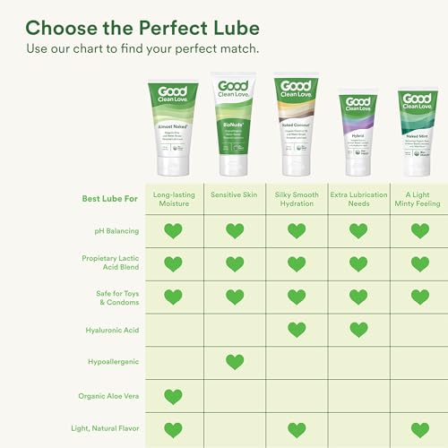 Good Clean Love BioNude Ultra Sensitive Personal Lubricant, Hypoallergenic Unscented & Unflavored Water-Based Lube, Safe for Adult Toys & Condoms, Intimate Wellness Gel for Men & Women, 3 Oz