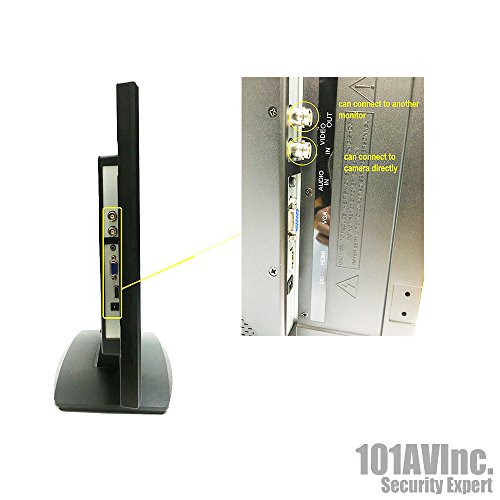 101AV Security Monitor 19.5-Inch True Full HD 1080P 1920x1080 HDMI VGA and Looping BNC output Wide Screen Audio Video Display monitor 2.5D comb Filter DVR Home Office Surveillance Optional Mount