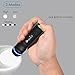 [2 PACK] OxyLED OxyWild MD02 Zoomable Mini LED Flashlight, 3 Lighting Modes, Colorful Decorative Ring
