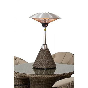 Mesa estufa | Estufas de gas, eléctricas, de exterior, de leña...