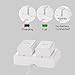 HOLACA Charging Station Compatible with Arlo Pro Arlo Pro 2 Arlo Go Arlo Security Light, Dual Charger Compatible for Arlo PRO Arlo Pro 2 Arlo GO Arlo Security Light Wire-Free HD Security Camera