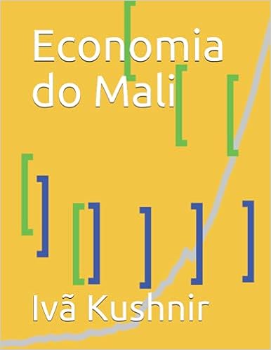 Economia do Mali