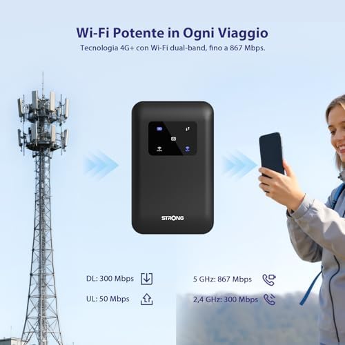 4G+ AIRSPOT 510 Saponetta WiFi con SIM, CAT6 300 Mbps
