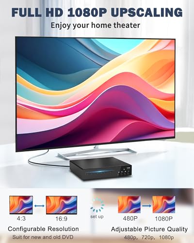DVD Player for Home with HDMI, DVDs Players of All Regions for TV, RCA, USB, Remote Control, Support 1080P, NSTC/PAL, Breakpoint Memory. DVD Player for TV Black Metallic