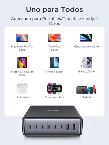 UGREEN Cargador 200W GAN y 8 Puertos, Estación de Carga de Escritorio con 6 USB C y USB PD, Carga Rápida de 100W, Compatible con MacBook Pro Air de 16", XPS 13, iPad Pro, iPhone 17Pro MAX, Galaxy S25
