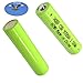 HQRP 2-Pack Rechargeable Batteries for Sennheiser RS110, RS120, RS130, RS160, RS170, RS 180, RS-195, RS-220, PXC 250-II, PXC 350, PXC 450, HDR 170 Headphones
