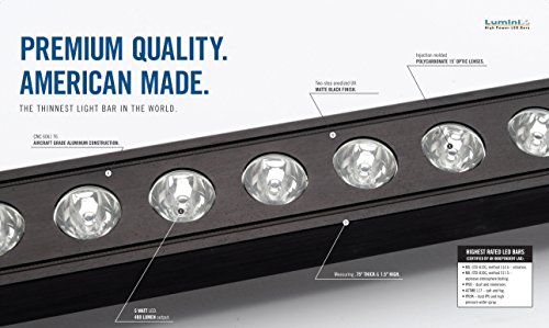 Putco 10033 30" Curved Luminix High Power LED Light Bar