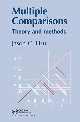 洋書 Analysis of Failure and Survival Data Amazon.com: Analysis of Failure and Survival Data: 9781584880752