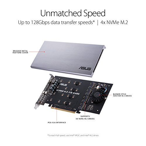 ASUS-Hyper-M2-x16-Card-Expansion-NV-Me-M2-drives-and-speed-up-to-128Gbps-Components