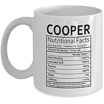 card student months discover 6 Mini MINI / White: Kitchen Cooper Amazon.com: LOVE Mug I card student months discover 6 Mini MINI / White: Kitchen Cooper Amazon.com: LOVE Mug I