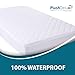 Mini Crib Mattress Protector 100% Waterproof, Noiseless – Viscose Made from Quilted Ultra Soft White Terry Fitted Sheet Style (27”X39”)