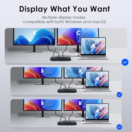 WAVLINK DisplayLink Docking Station Dual 5K, USB-C Dock for Mac M1/M2/M3/M4 & Windows, 14-in-1 with 100W 2 DP/2 HDMI 4K, SD/TF, 5 USB Ports, Ethernet, Audio