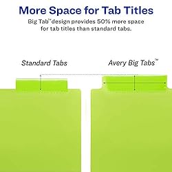 Avery 5-Tab Plastic Binder Dividers with