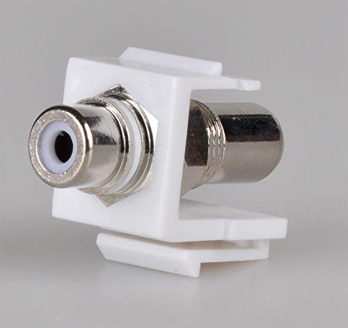 HTTX RCA Keystone Jack Inserts, RCA Connector Female to Female Coupler for Wallplate [1-Pack, 1Red & 1White & 1Yellow] - Thumbnail 2