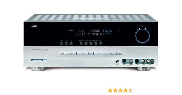 Harman Kardon AVR 145 5.1 Channel Audio 