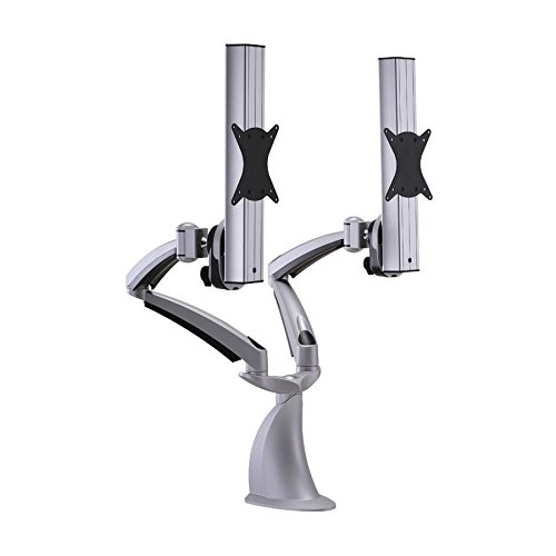 Cotytech Dual Monitor Desk Mount with Quick Release and Grommet Base (DM-D1A4-G)