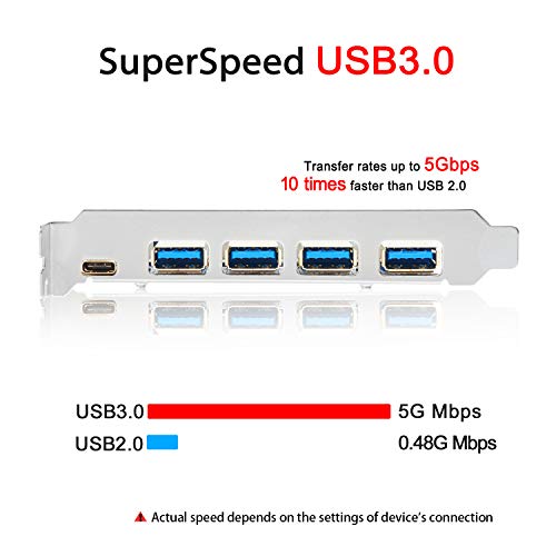 QNINE 5 Ports PCIe USB 3.0 Card 20 pin, 4 x USB A + 1 x USB C, USB 3.0 PCIe Expansion Card Include a USB 3.0 Front Panel Expansion Bay and 2 Power Cables