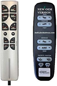 Amazon.com: Linak Premier Remote Replacement (New 2020 Wireless Version ...