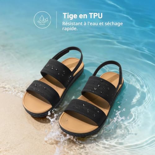Sandales Femme Été Plates Légères Confortables en TPU Water Shoes avec Soutien de la Voûte Plantaire Chaussures de Plage Piscine et Quotidien Antidérapantes,Size 35,Noir