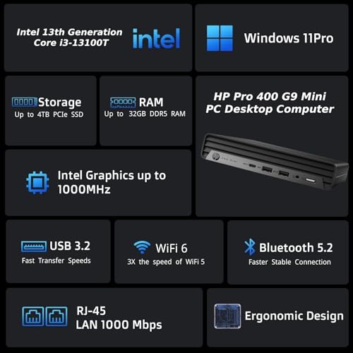 HP 2025 Pro G9 Mini Desktop Computer, Intel i3-13100T, 16GB DDR5 RAM, 512GB PCIe SSD, Triple 4K Display Support, USB-C, Ultra-Quiet Design, WiFi-6, Bluetooth 5.2, Keyboard & Mouse, Windows 11 Pro