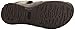 KEEN Women's Whisper Closed Toe Sport Sandals, Agate Grey/Blue Opal, 9